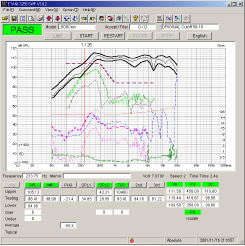 S-255 Software S-255 Software
